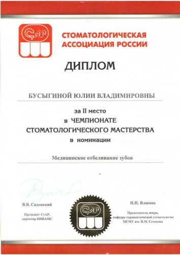 Заблоцкая Ю.В. Диплом 2 место Чемпионат стом.мастерства